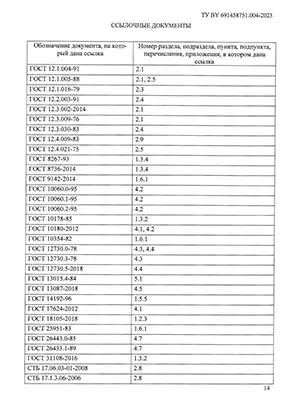 Технические условия Wandermode плиты ручной работы - страница 14